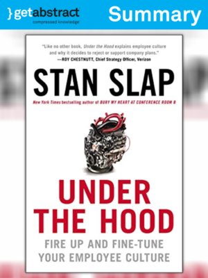 cover image of Under the Hood (Summary)